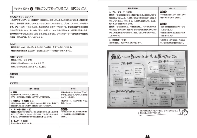 アクティビティ1　難民について知っていること・知りたいこと