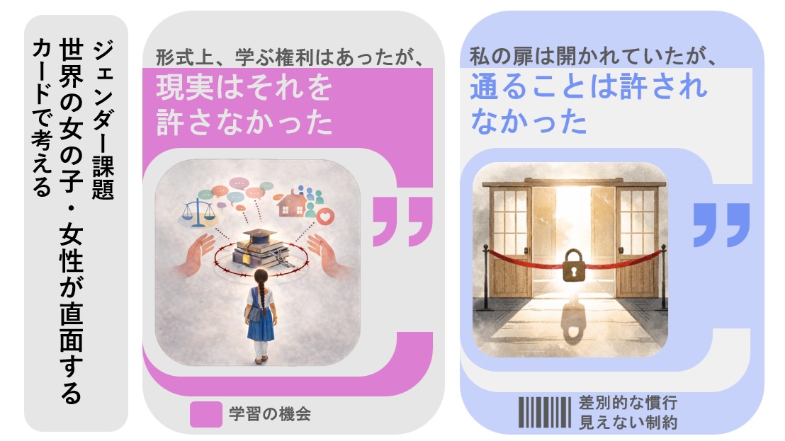  カードで考える 世界の女の子・女性が直面するジェンダー課題
